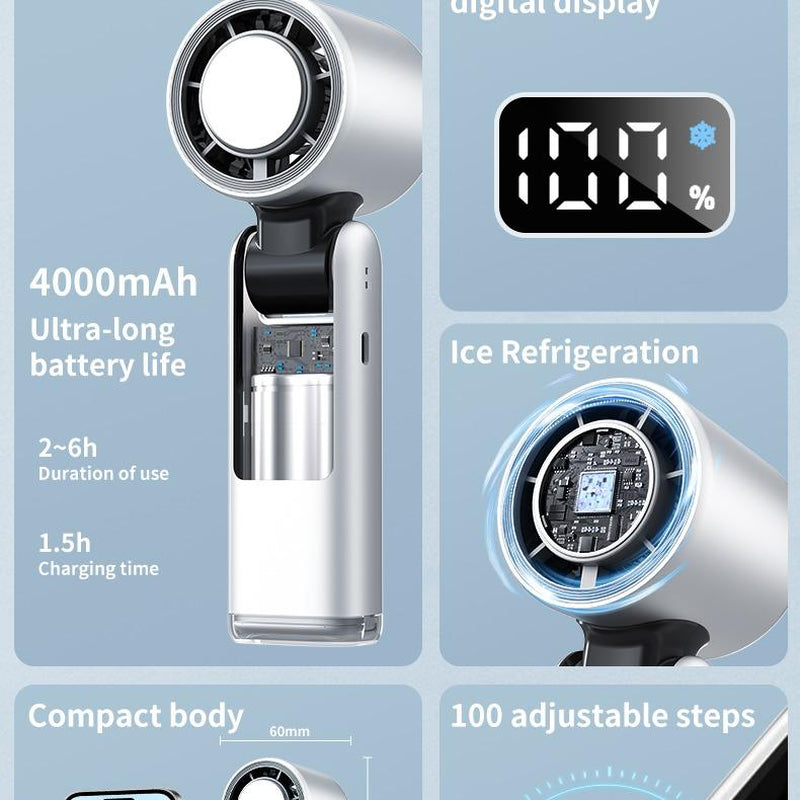 Portableairconditioner"3-In-1 Ice Cooling Portable Fan - USB Rechargeable, 10H Runtime, 100 Speeds with Ice Pad for Instant Chill, Ultra Quiet For
