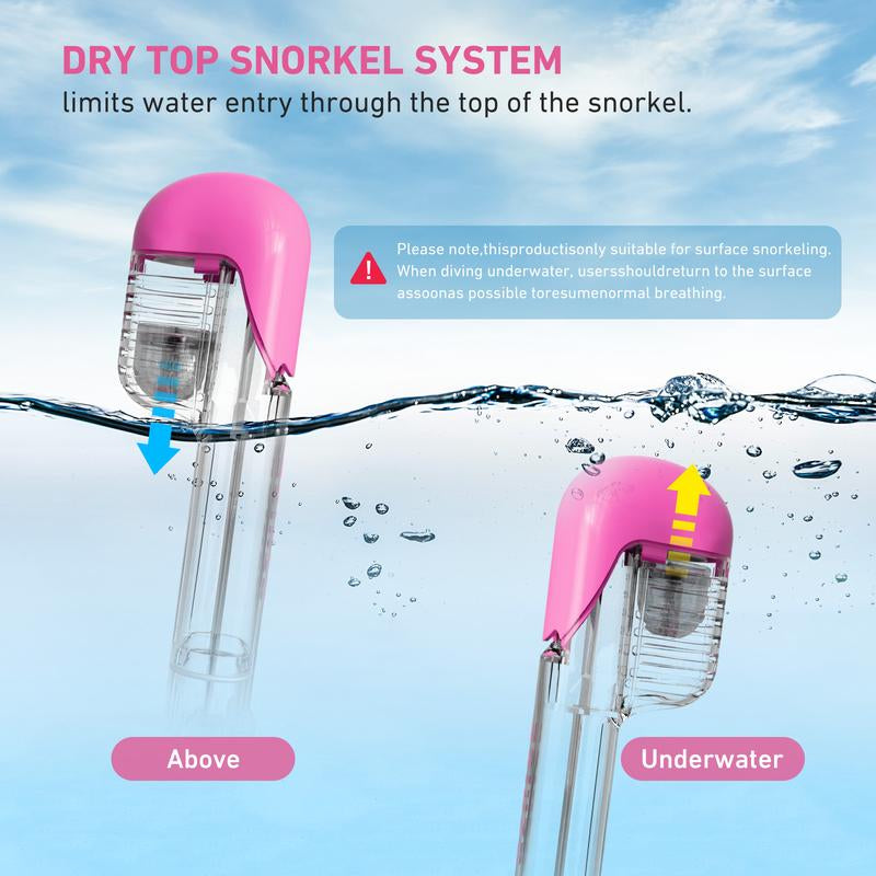 G2RISE Adults & Kids Snorkeling Set Gear, Full Face Snorkel Mask with Detachable Camera Mount, Safe Breathing, anti Fog anti Leak, with Swimming Earplug, Travel Friendly, Beginner Friendly