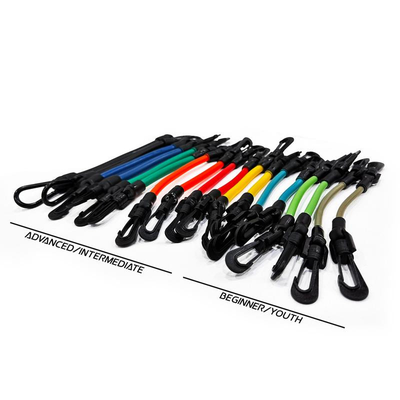 Kbands Speed and Strength Leg Resistance Bands