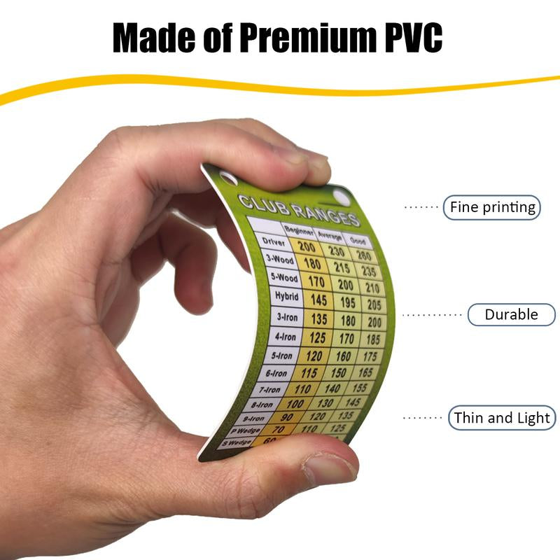 Arttodo Golf Club Range Chart Card & Golf Score Counter Clicker, Mini Golf Shot Stroke Counter, Mini Inch Range Card, Golf Accessories, Golf Gifts