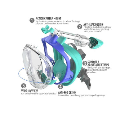 G2RISE Adults & Kids Snorkeling Set Gear, Full Face Snorkel Mask with Detachable Camera Mount, Safe Breathing, anti Fog anti Leak, with Swimming Earplug, Travel Friendly, Beginner Friendly