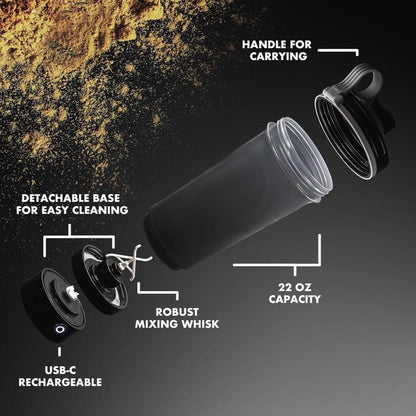Mixmate Electric Shaker Bottle for Gym Protein Powder Mixes, Rechargeable Type-C Shaker Cup, BPA Free - Perfect for Fitness Enthusiasts