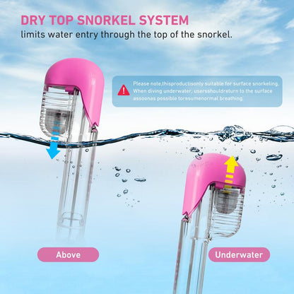 G2RISE Adults & Kids Snorkeling Set Gear, Full Face Snorkel Mask with Detachable Camera Mount, Safe Breathing, anti Fog anti Leak, with Swimming Earplug, Travel Friendly, Beginner Friendly