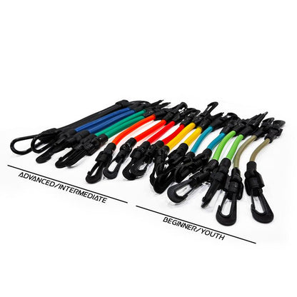 Kbands Speed and Strength Leg Resistance Bands
