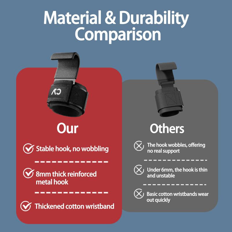 Chick Active Weight Lifting Hooks for Heavy Duty Workouts, Exercise Weight Lifting Hooks, Weight Lifting Grips for Powerlifting, Shrugs, Rows, Gym Accessories, Gym Lifting Straps with Pull up Hooks, Workout Equipment