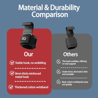 Chick Active Weight Lifting Hooks for Heavy Duty Workouts, Exercise Weight Lifting Hooks, Weight Lifting Grips for Powerlifting, Shrugs, Rows, Gym Accessories, Gym Lifting Straps with Pull up Hooks, Workout Equipment