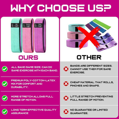 Resistance Bands for Legs and Butt, Fabric Exercise Loop Bands Yoga, Pilates, Rehab, Fitness and Home Workout, Strength Bands for Booty